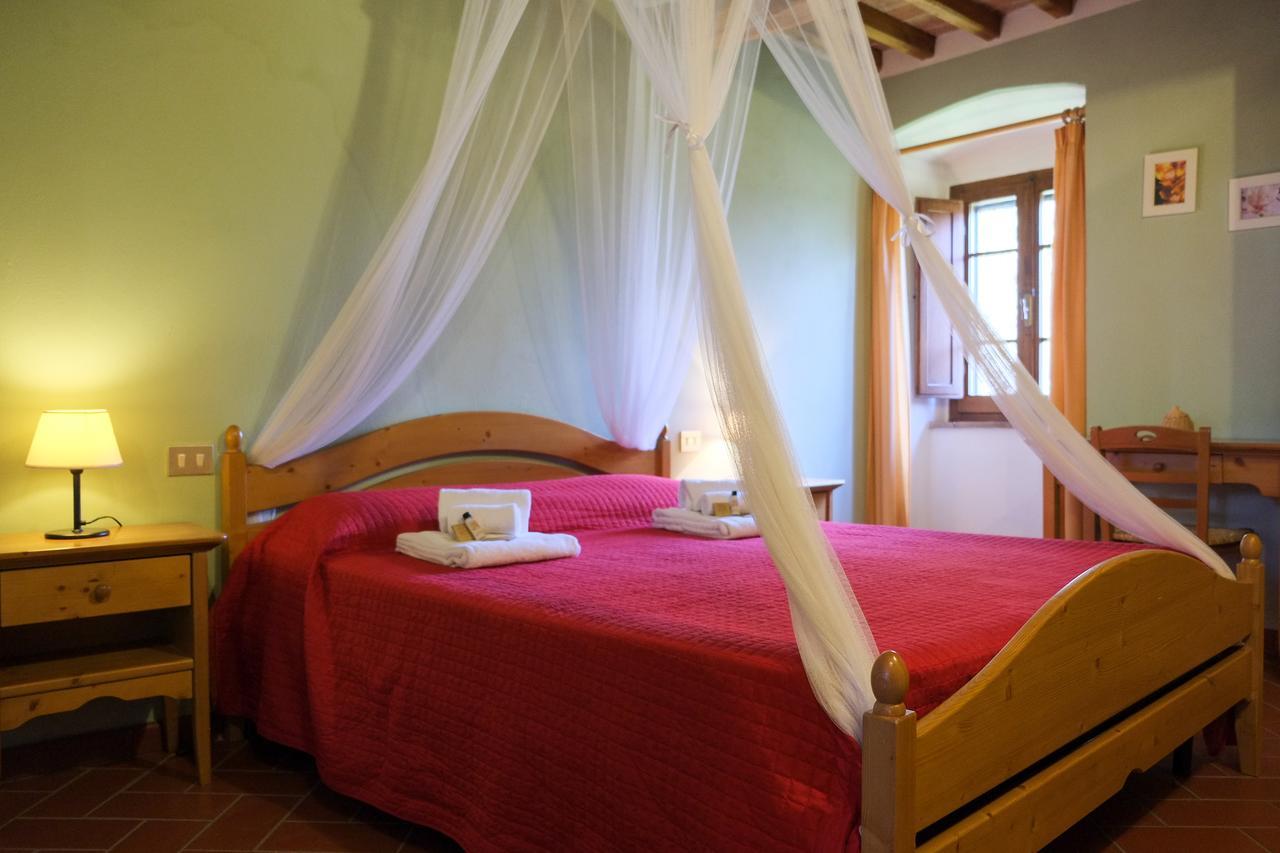 Borgo Poneta Villa Barberino Val d'Elsa Exterior photo